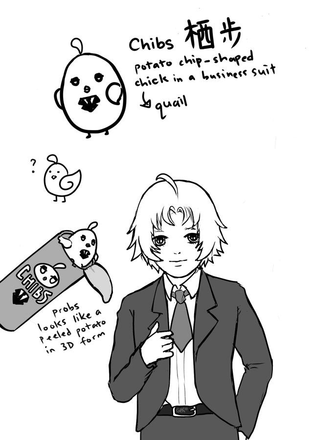 OC: Chibs 2023