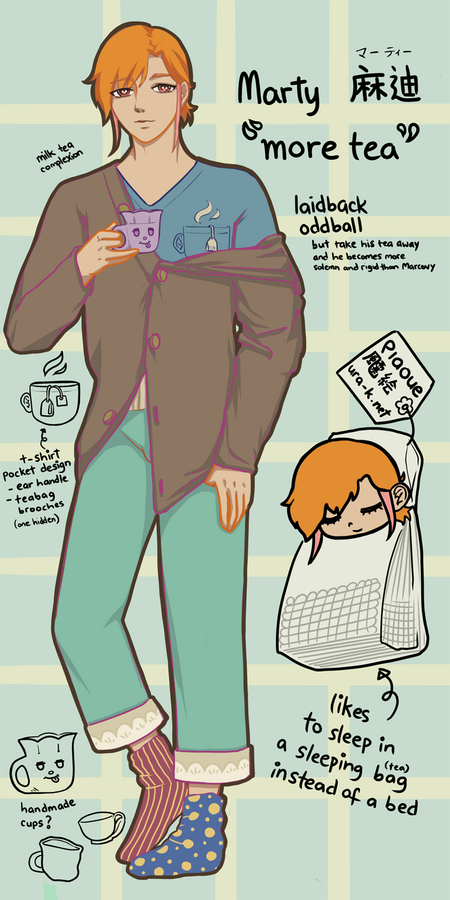 Marty Profile