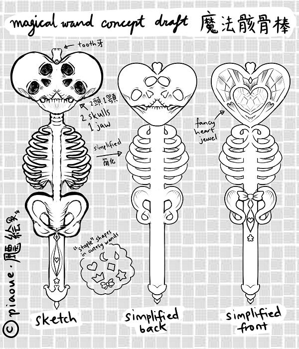 OC design based on Dongzhi and tangyuan
